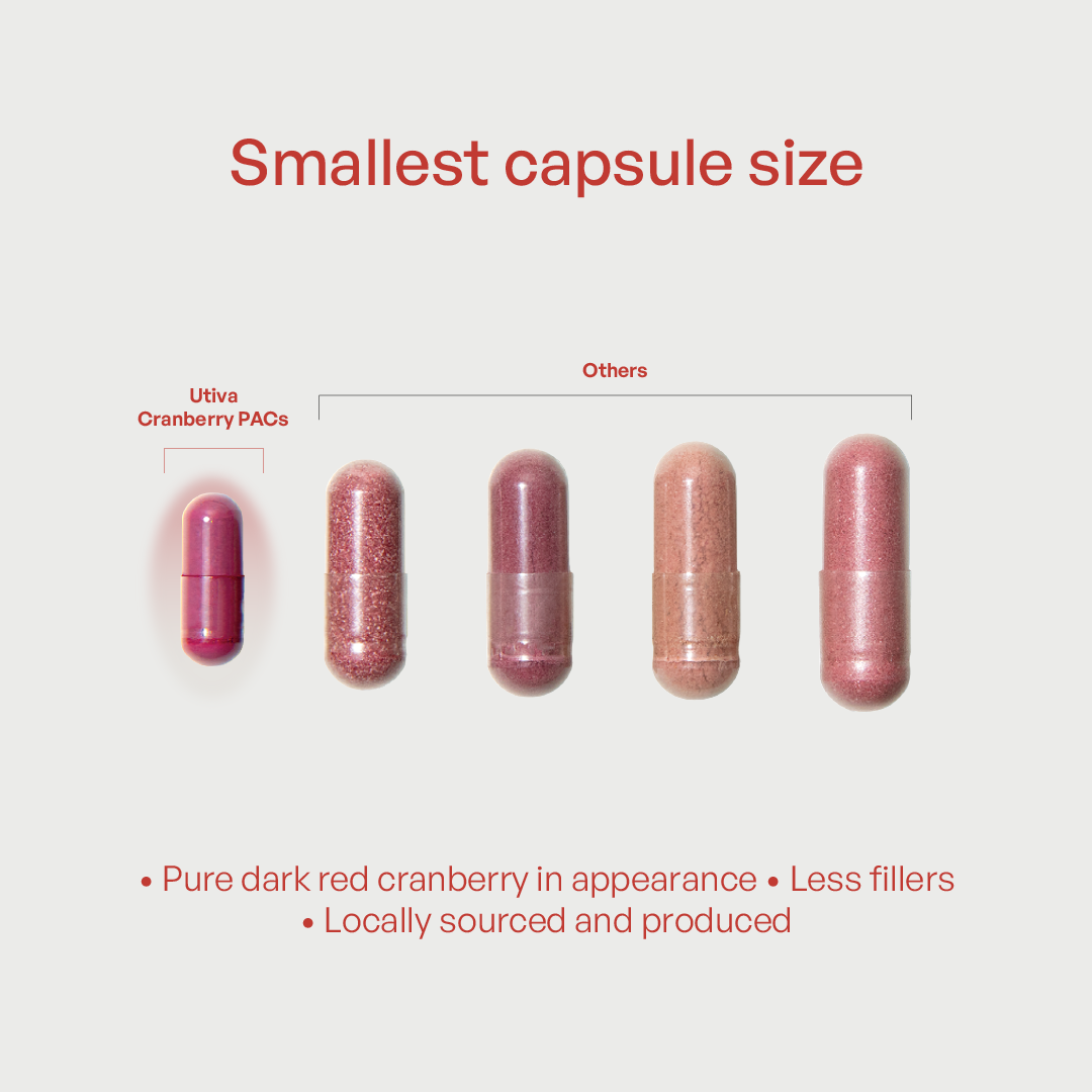 PAC de canneberge / Contrôle des infections urinaires