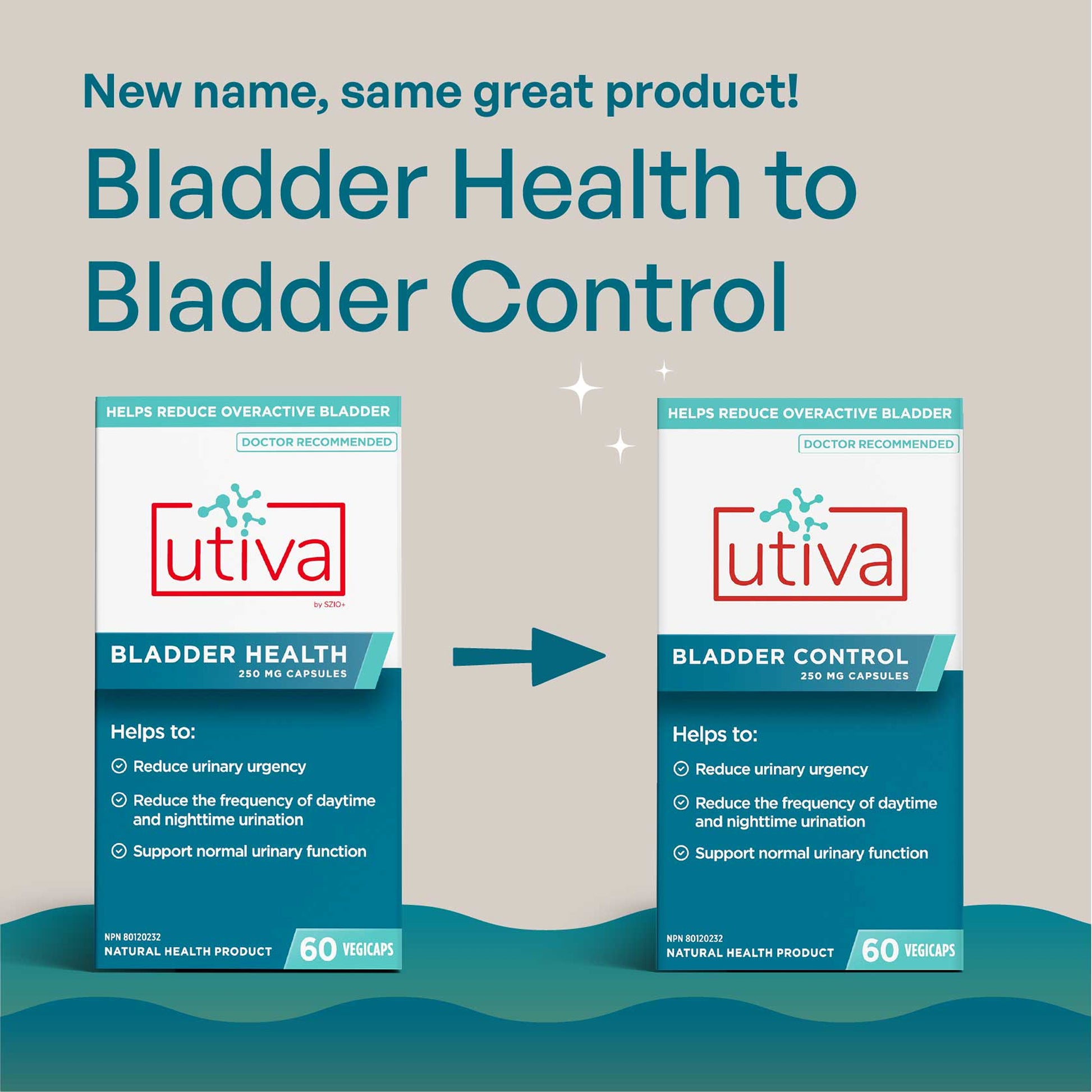 Bladder Control - Utiva
