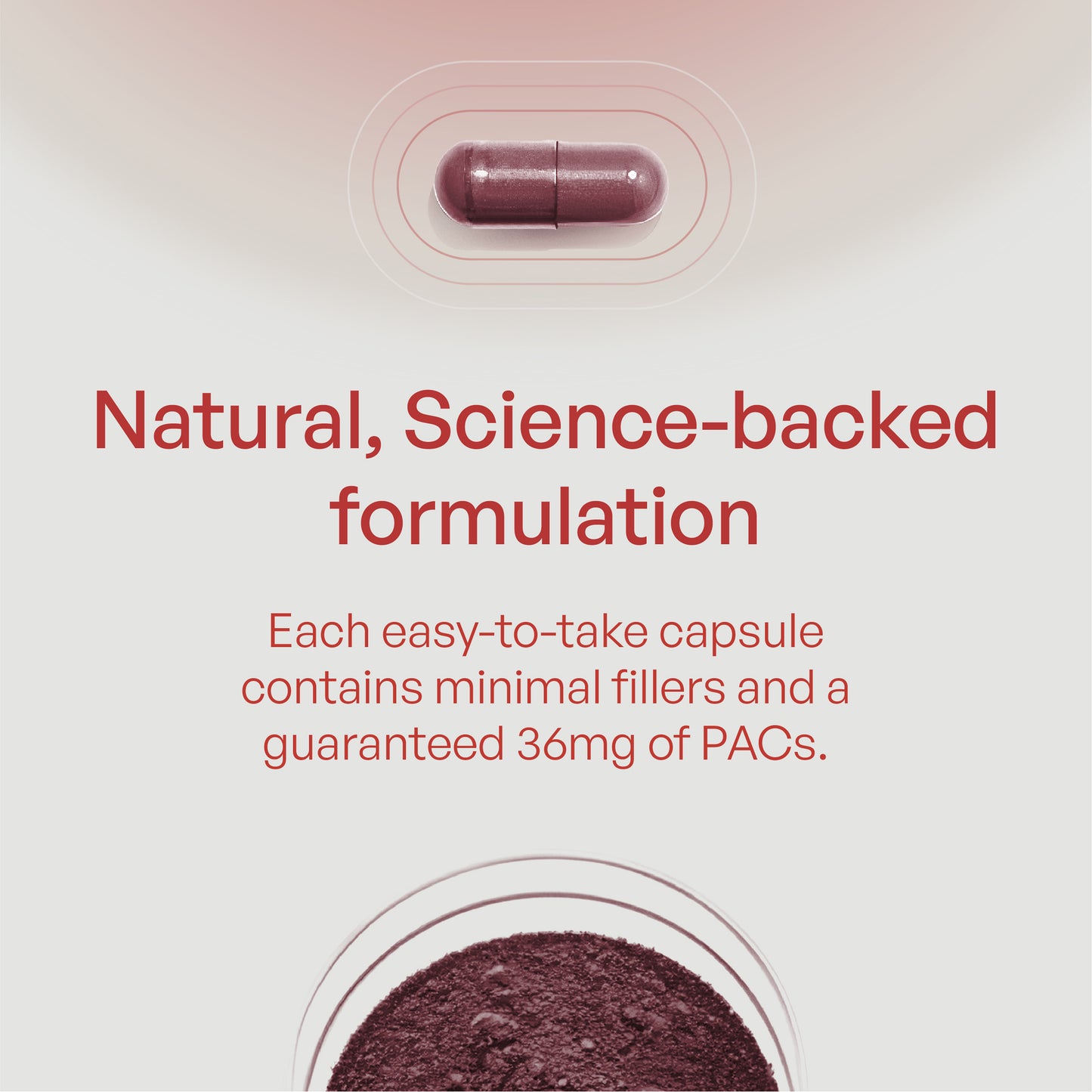 natural-science-backed-formulation-36-mg-pacs