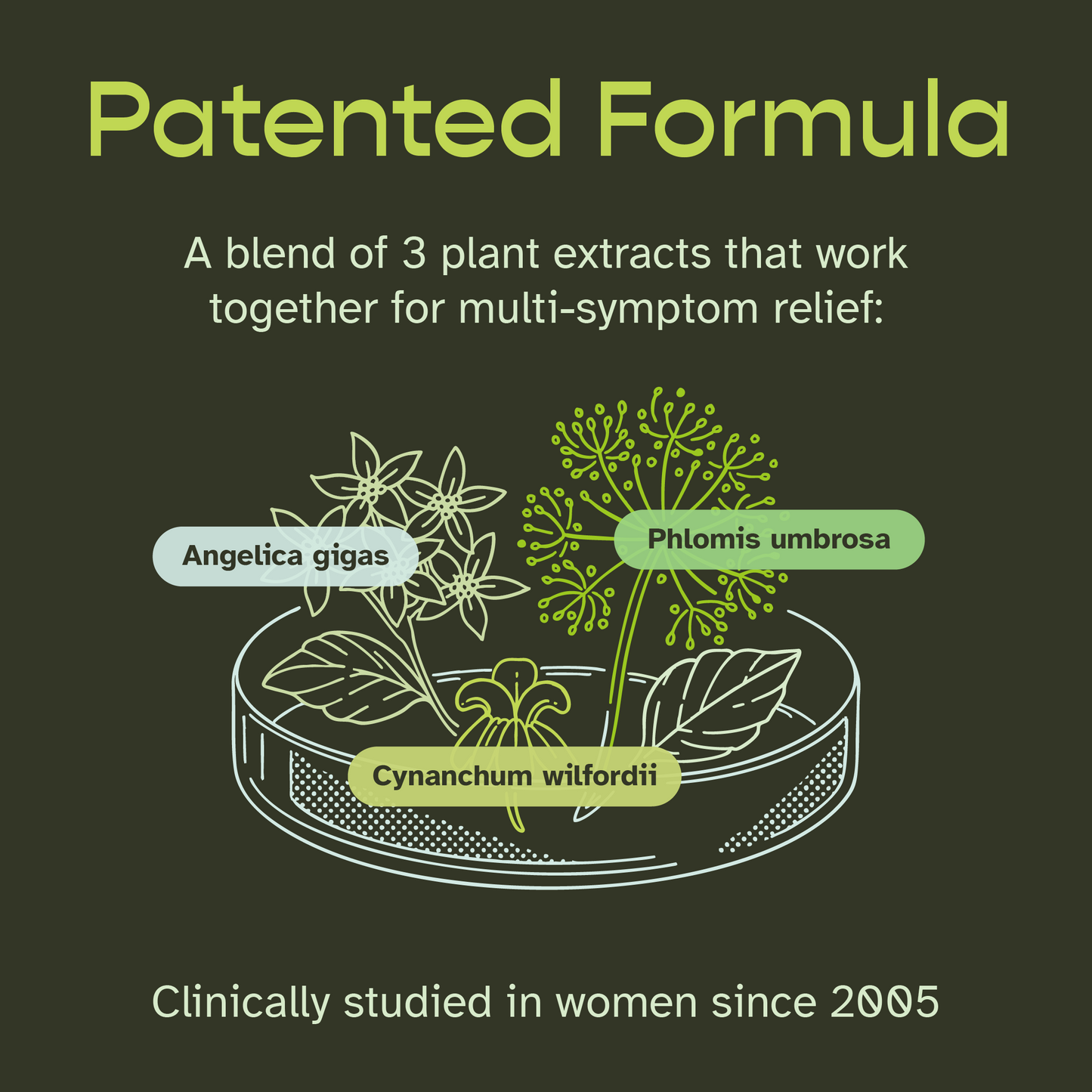 Patented-formula-for-multi-symptom-menopause-relief