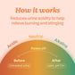 An arch that shows a gradient from red to yellow to green, demonstrating how the pH goes from acidic to neutral to alkaline. Text: How it works. Reduces urine acidity to help relieve burning an stinging. 