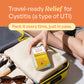 Image: A hand holding a box of Utiva Symptom Relief over a packed suitcase. Text: Travel-ready relief for Cystitis (a type of UTI). Pack it everytime, just in case.