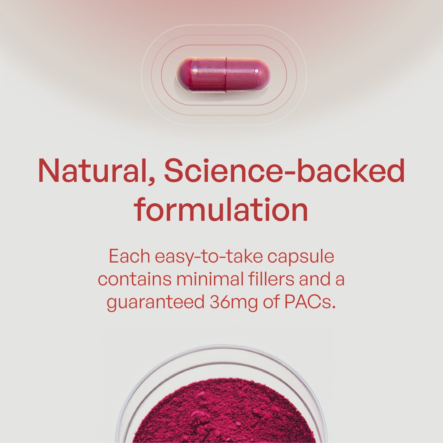 natural-science-backed-formulation-36-mg-pacs