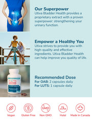 Bladder Health